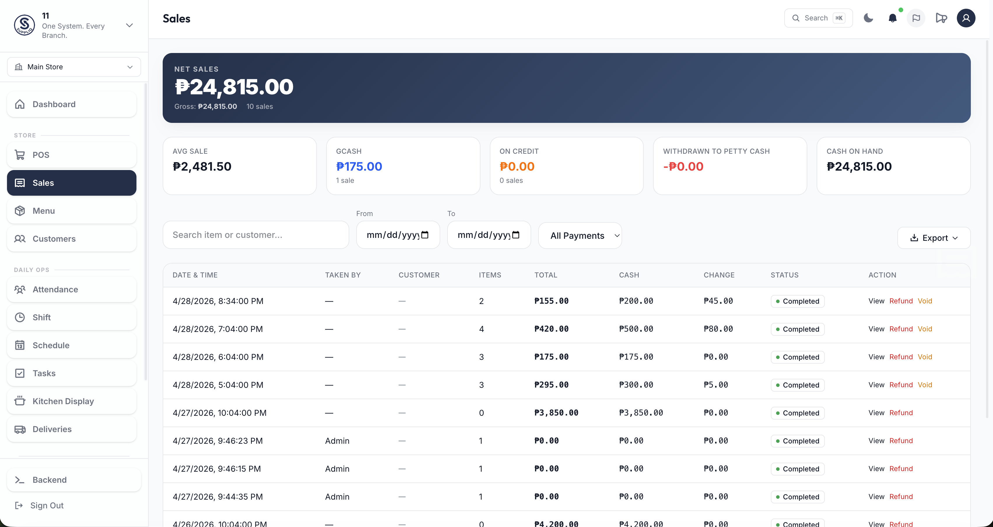 Suppliq sales history — every transaction tracked with full audit trail